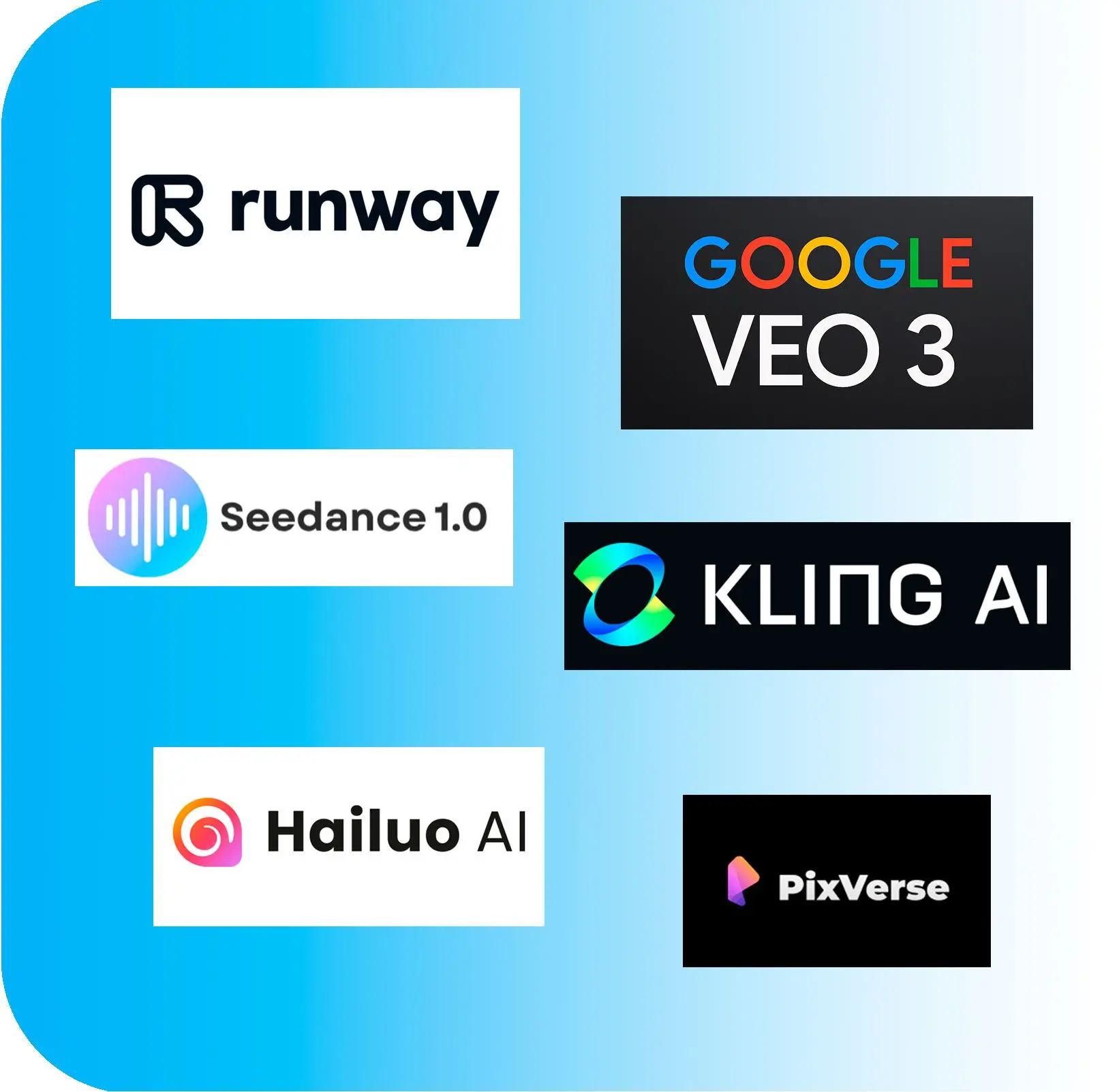 أقوى مولدات الفيديو المتاحة.