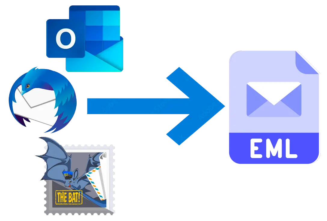 تصدير .EML من Outlook أو Thunderbird.