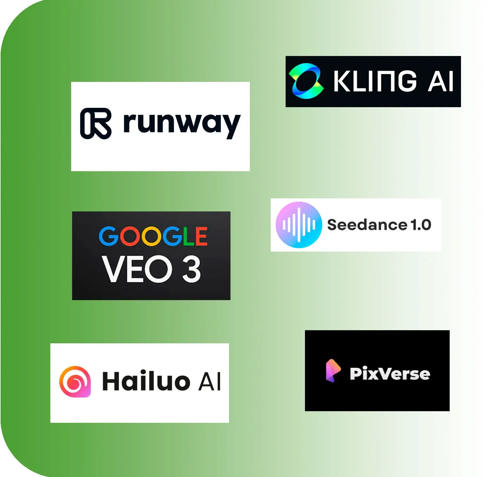 <span class="bold">نماذج الفيديو المتقدمة</span>.